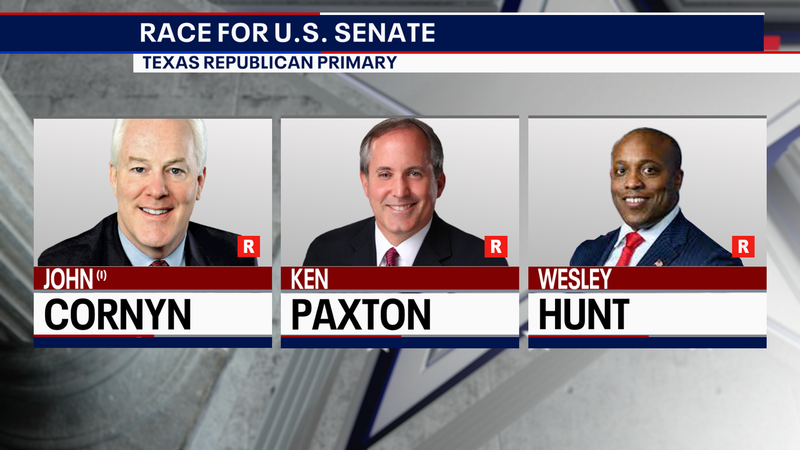 Texas Senate Race 2026: Polls Show a Battleground Finally Forming