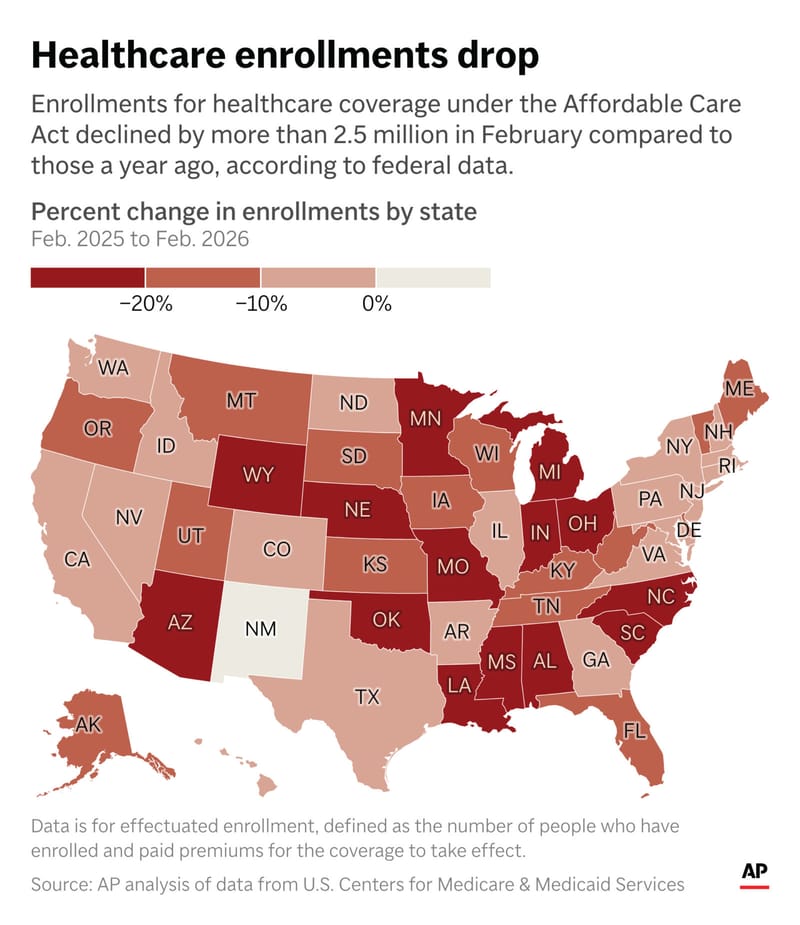 ACA Enrollment in Washington DC: What the Numbers Show