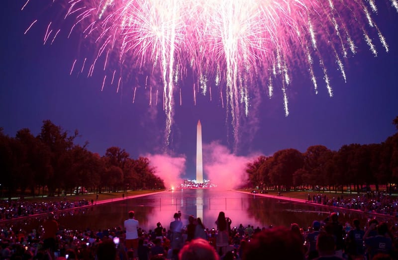 What are major DC events?